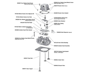 Head Assembly